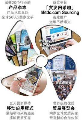 廣交會(huì)2019門票怎么獲取